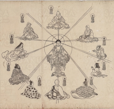 『融通念仏縁起絵』 （西尾市岩瀬文庫所蔵）